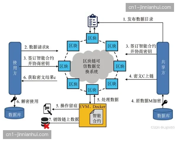 产业上下游正协同构建超高清标准体系 驱动观赛视觉体验全线迭代